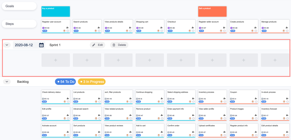 screenshot of Agile User Story Map